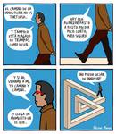 El camino de la innovación