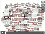 information overload products